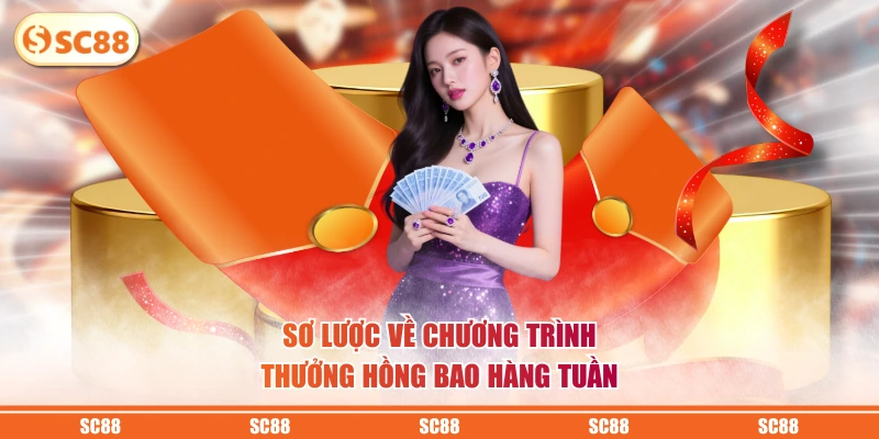 Sơ lược về chương trình thưởng hồng bao hàng tuần 