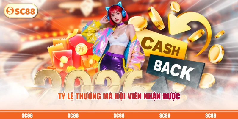 Tỷ lệ thưởng mà hội viên nhận được
